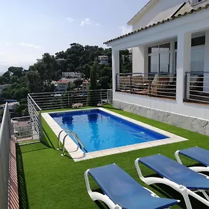 Yaco , Lloret de Mar España